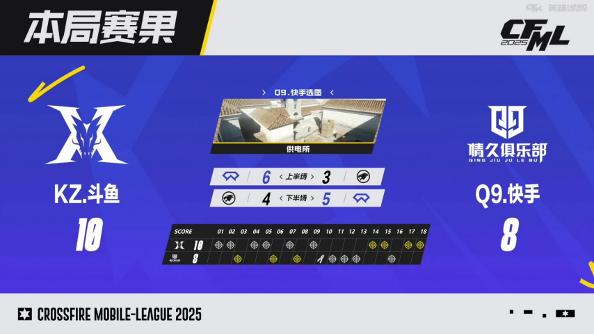 Yabo-Rookie官方宣布比赛规则变更新规，快船引发争议！气势如虹延续-Yabo