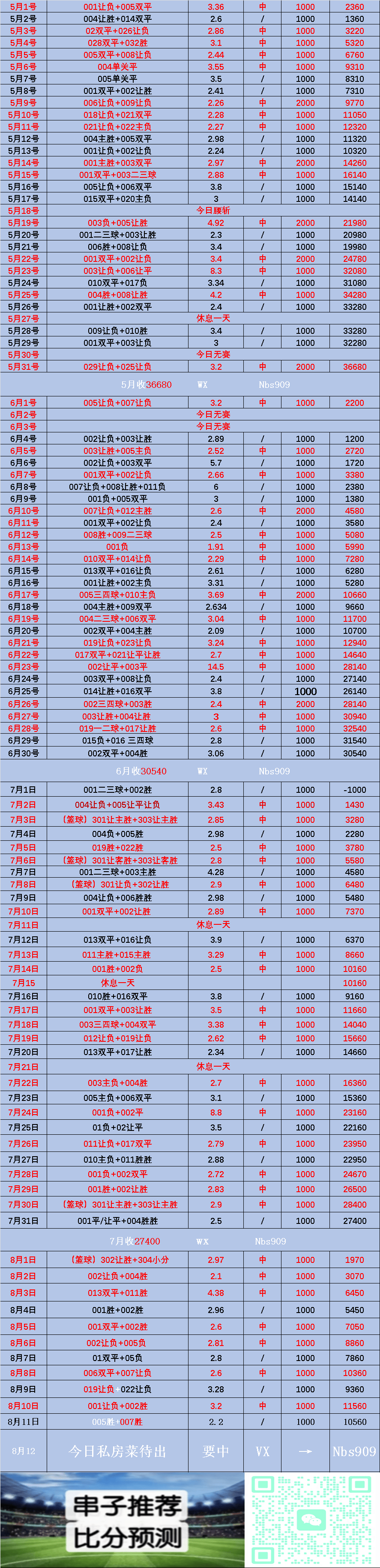 亚博体育在线-欧超杯赛程吃紧，那不勒斯今晚战术微调，更衣室稳定，轮换策略成焦点-亚博体育在线