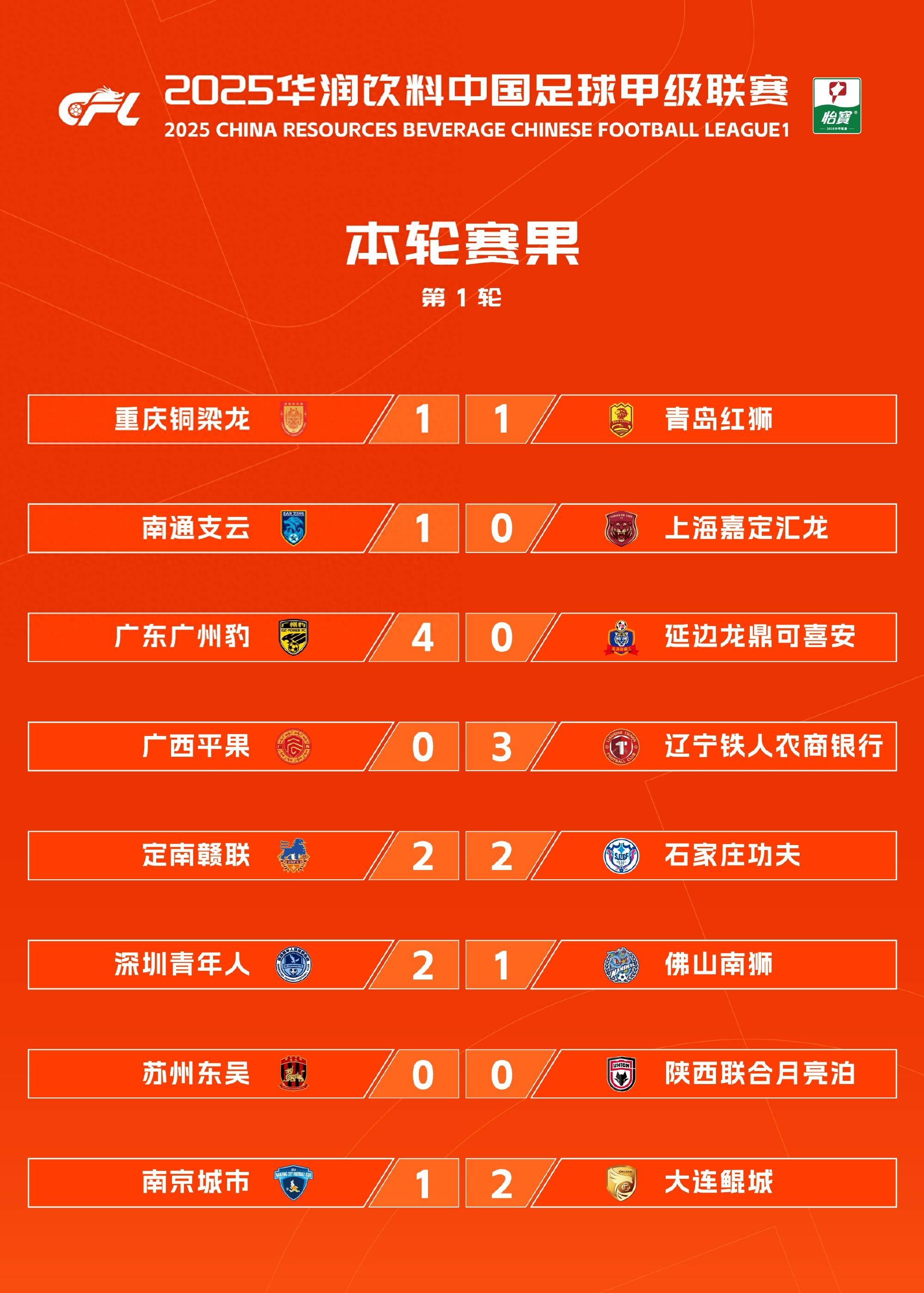 广州队迎西甲关键赛;今晨绝杀压哨;引发热议;赛季目标并未改变 广州队迎西甲关键赛;今晨绝杀压哨;引发热议;赛季目标并未改变