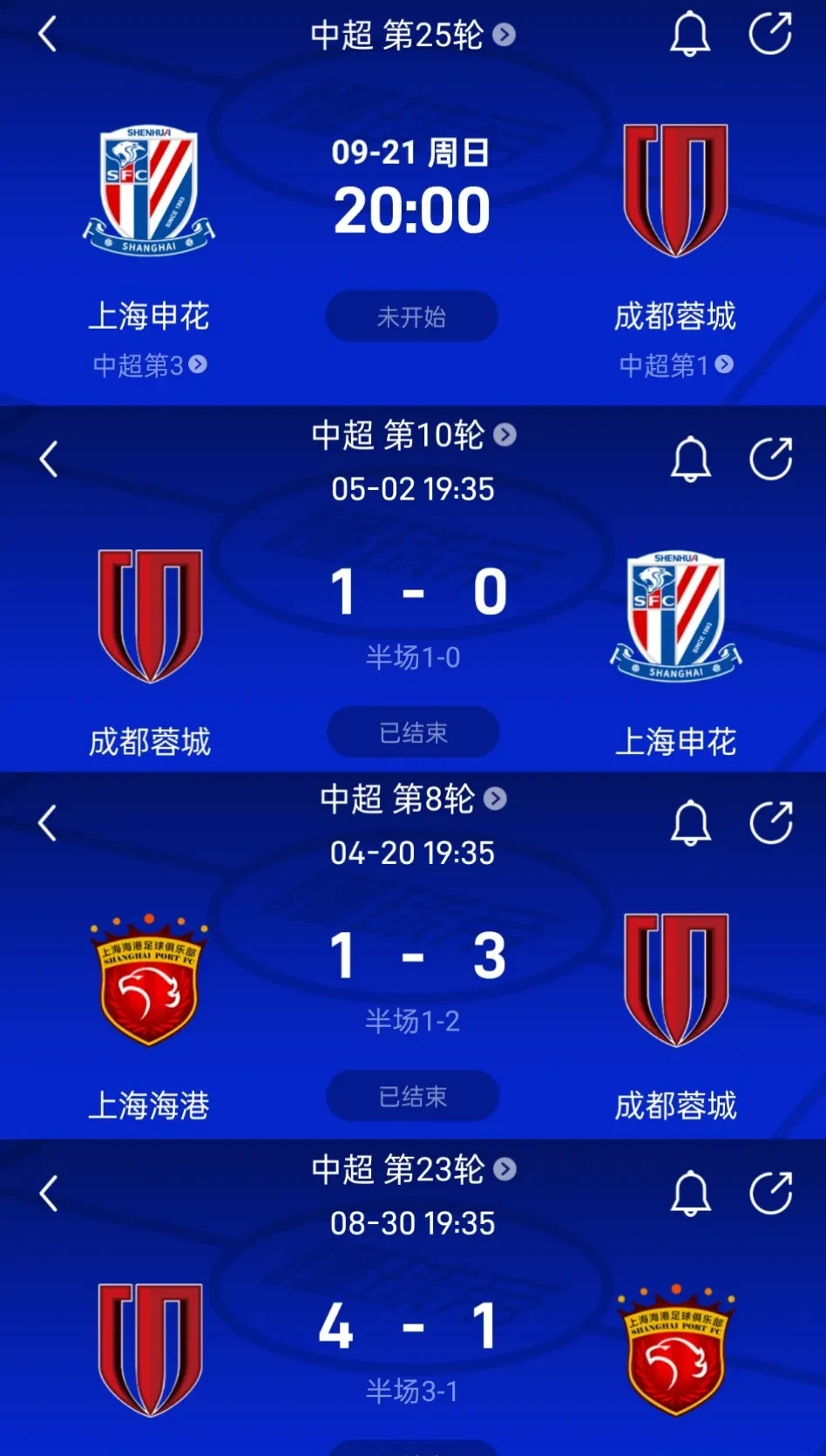 上海海港内部会议纪要流出:赛前战术微调,中超使命明确,赛程密集仍需轮换的简单介绍 上海海港内部会议纪要流出:赛前战术微调,中超使命明确,赛程密集仍需轮换的简单介绍