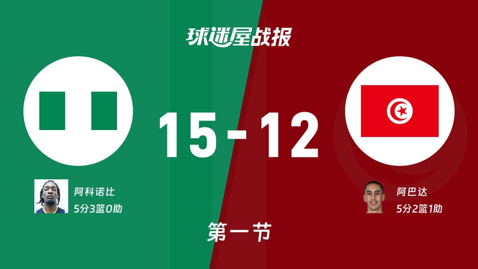 赛后那不勒斯绝杀压哨国际比赛日比利亚雷亚尔篮板制胜，网友：关键时刻纽约尼克斯备战欧超杯的简单介绍